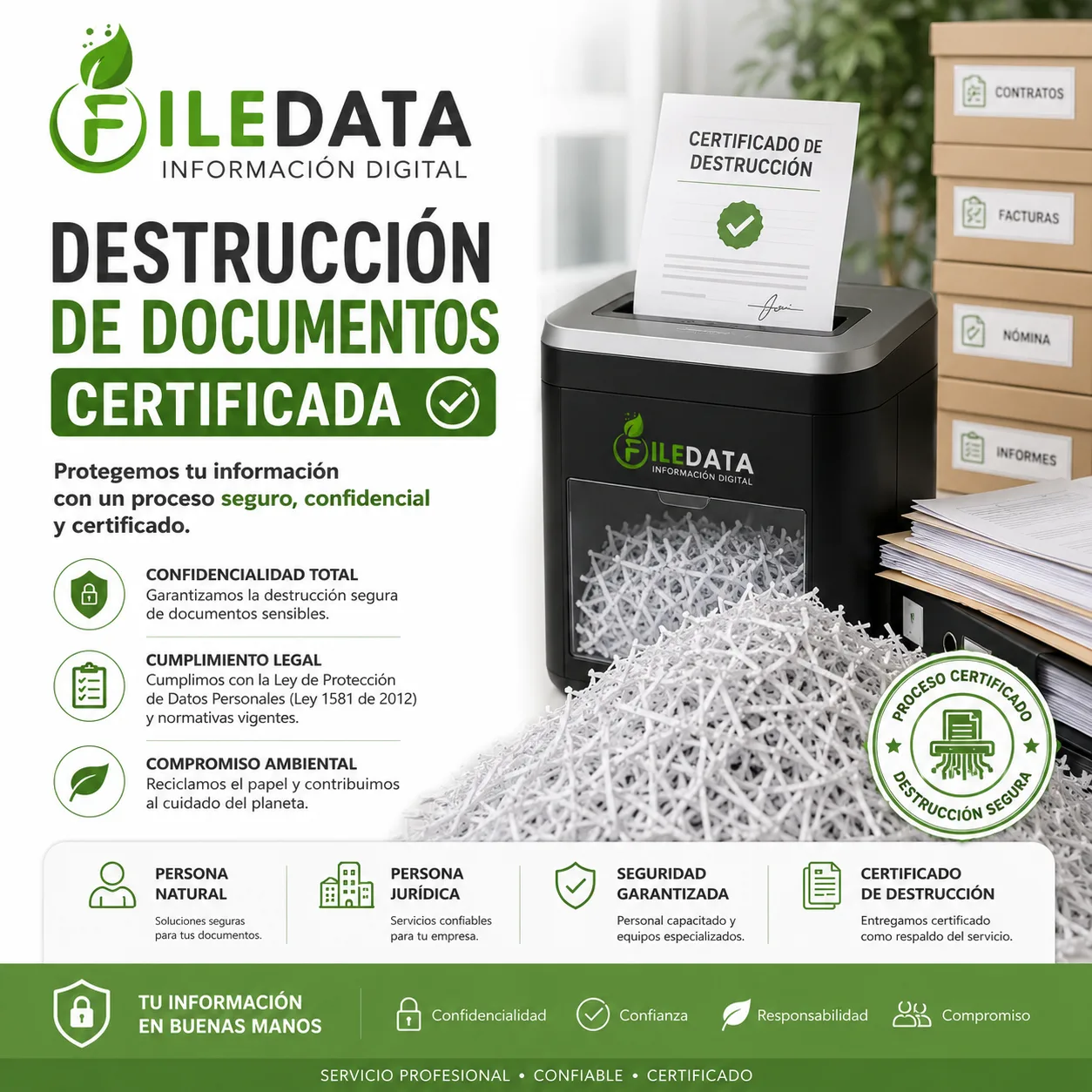 Destrucción De Documentos Certificada