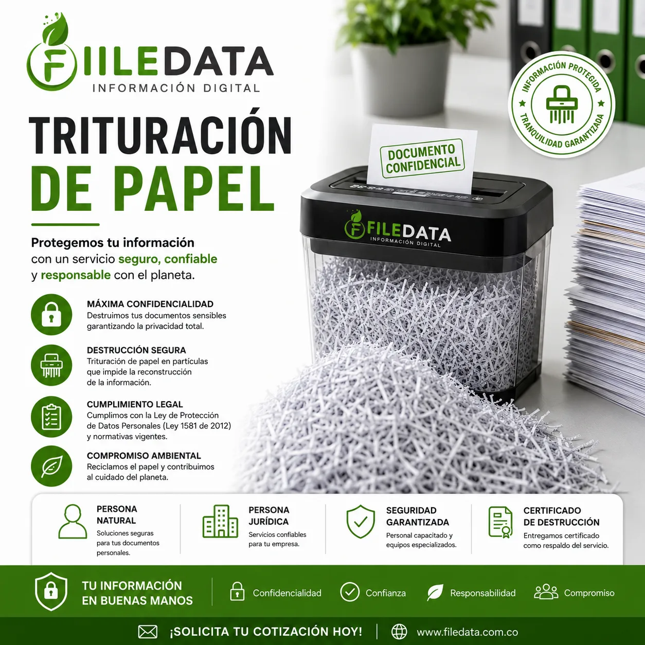 Trituración De Papel