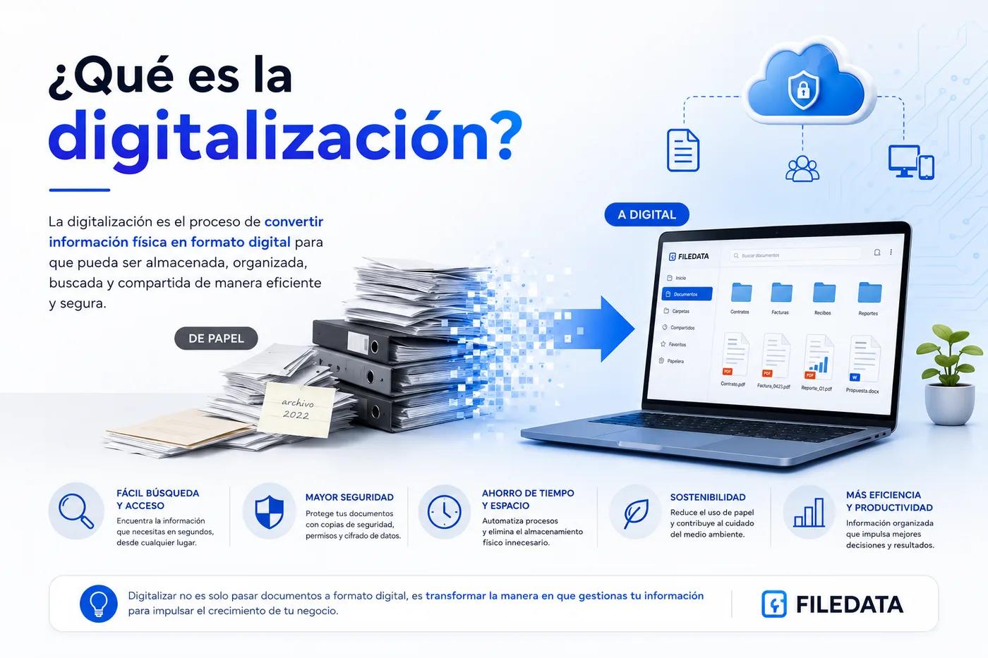 ¿Qué es la digitalización?
