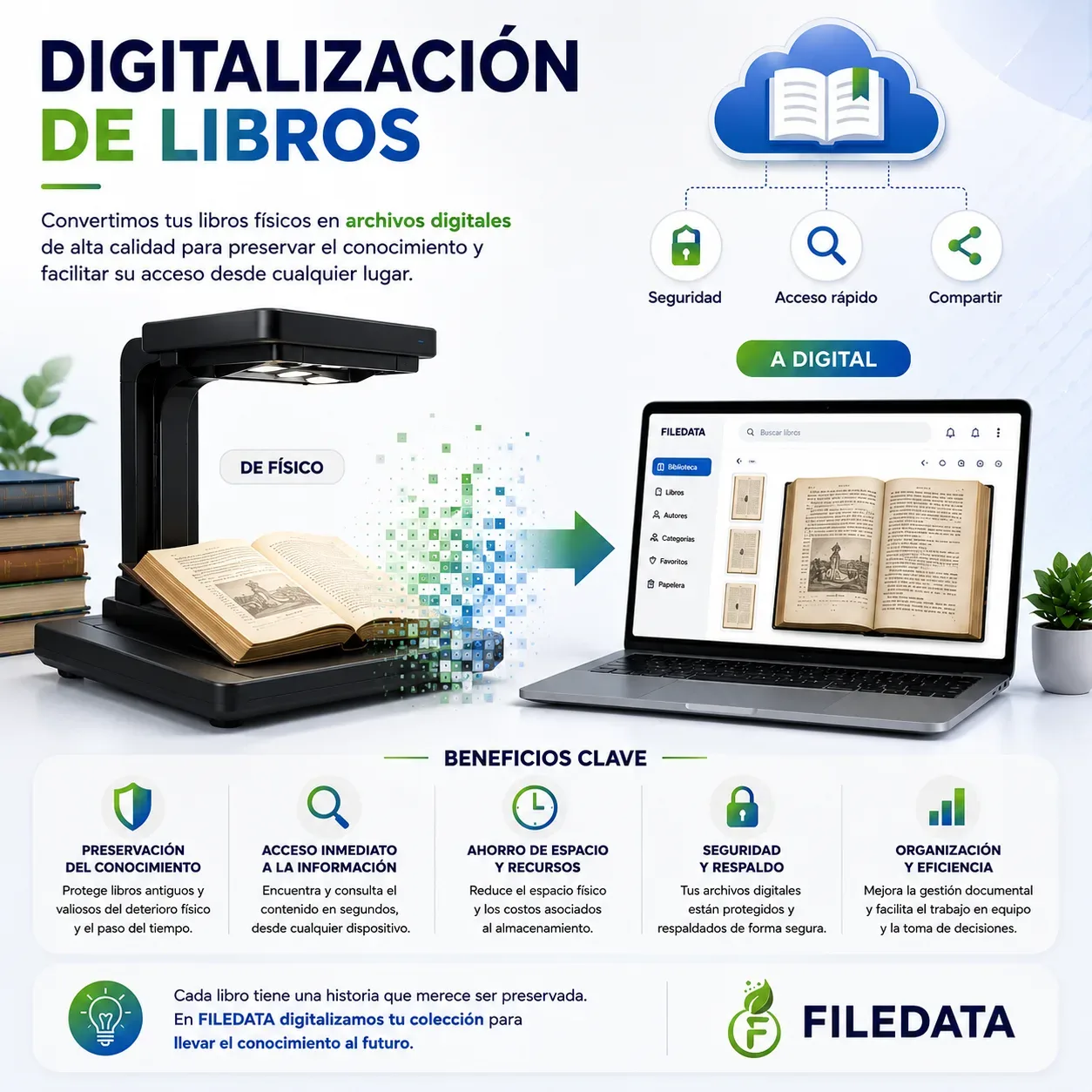 Digitalización De Libros