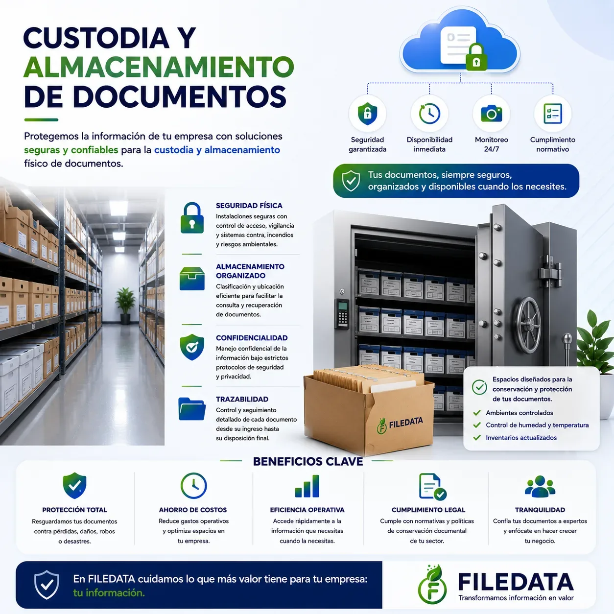 Custodia y almacenamiento de documentos