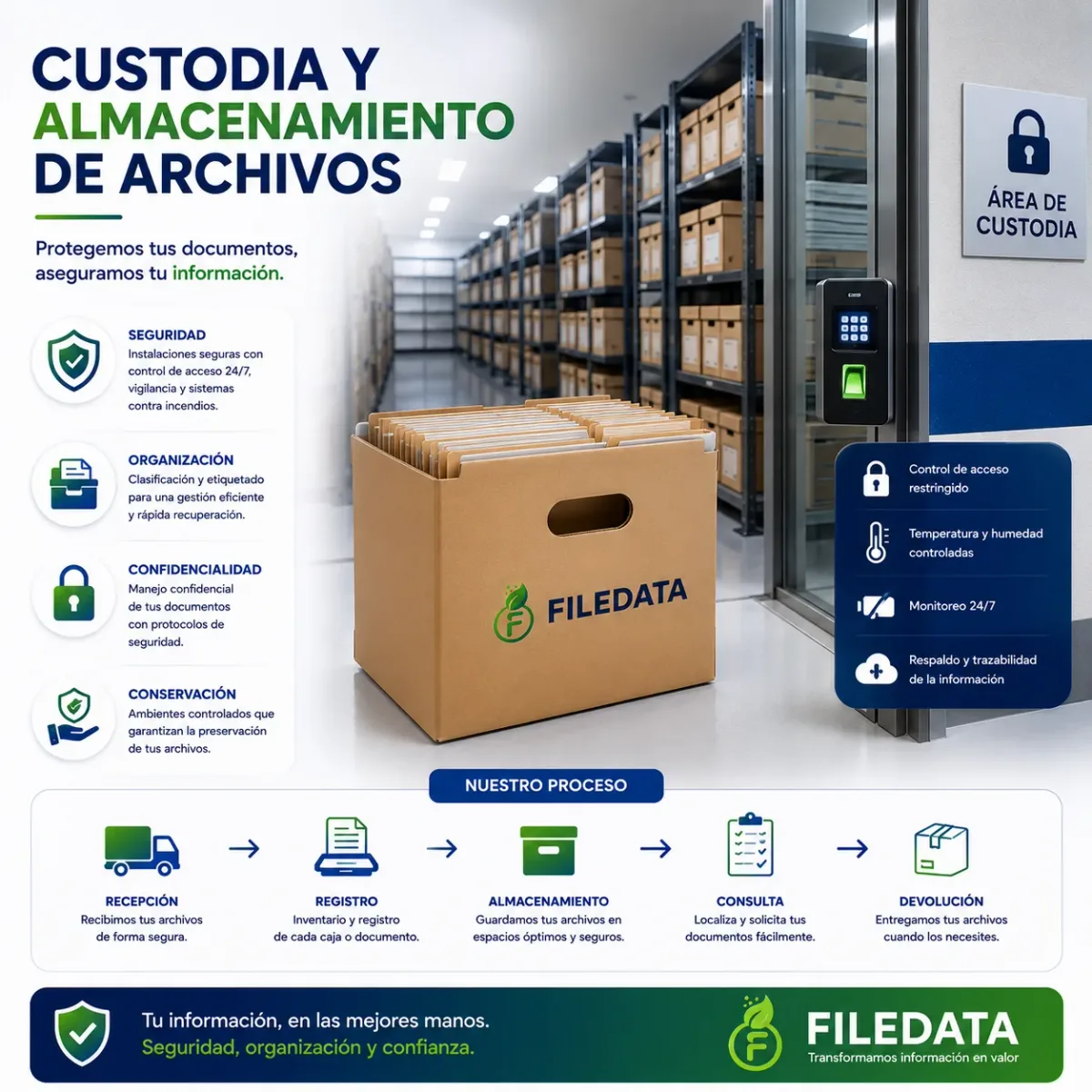 Almacenamiento de archivo y custodia de documentos — imagen 2
